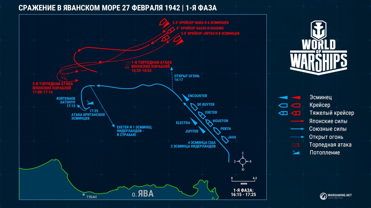 Морское наследие. Сражения в Яванском море | World of Warships