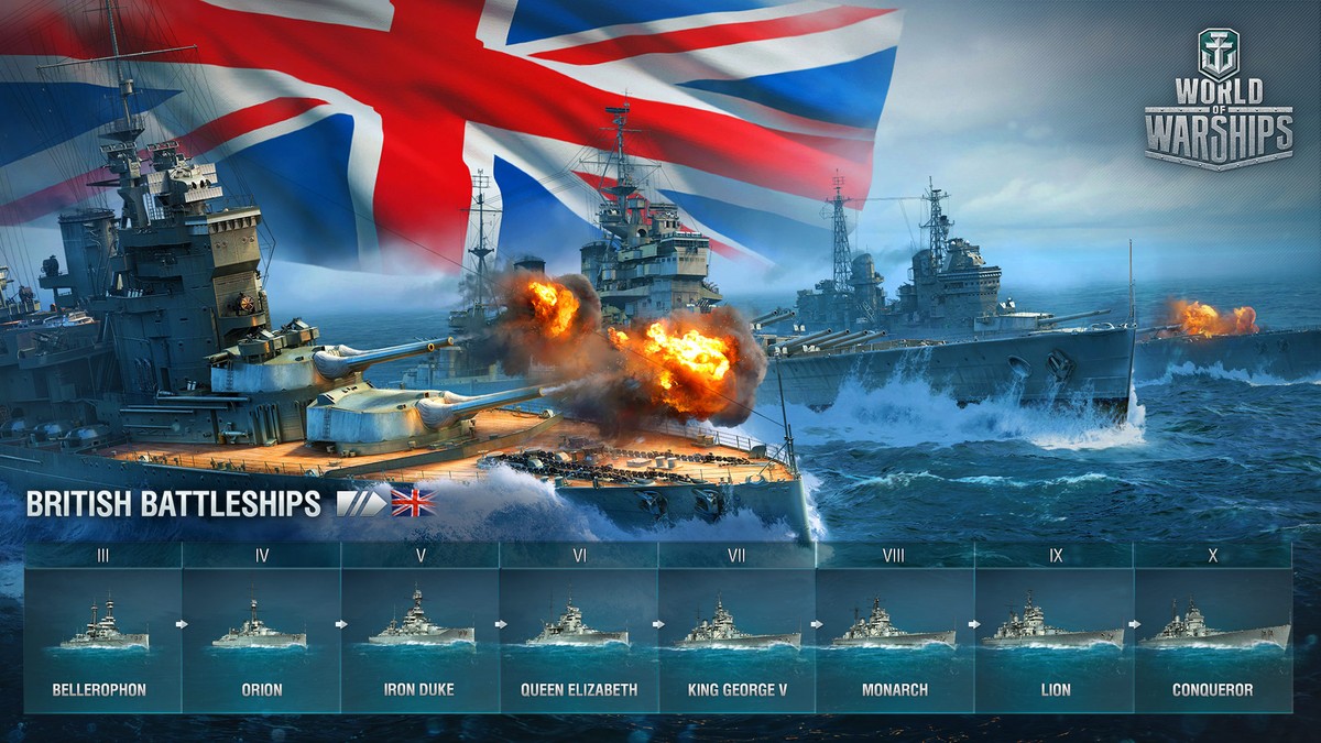 Warships блог разработки. Ветка кораблей в World of Warships.